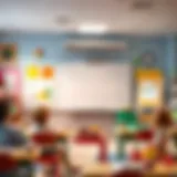 Interactive whiteboard in a classroom setting